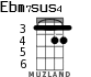 Ebm7sus4 для укулеле - вариант 1