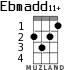 Ebmadd11+ для укулеле - вариант 2
