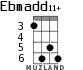 Ebmadd11+ для укулеле - вариант 3