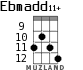 Ebmadd11+ для укулеле - вариант 7