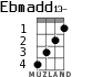 Ebmadd13- для укулеле - вариант 2