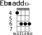 Ebmadd13- для укулеле - вариант 3