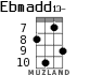 Ebmadd13- для укулеле - вариант 4