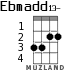 Ebmadd13- для укулеле - вариант 1