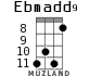 Ebmadd9 для укулеле - вариант 2