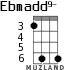 Ebmadd9- для укулеле - вариант 2