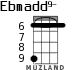 Ebmadd9- для укулеле - вариант 3