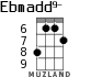 Ebmadd9- для укулеле - вариант 1