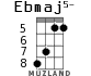 Ebmaj5- для укулеле - вариант 4