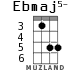 Ebmaj5- для укулеле - вариант 1