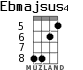 Ebmajsus4 для укулеле - вариант 2
