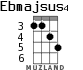 Ebmajsus4 для укулеле - вариант 1