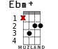 Ebm+ для укулеле - вариант 7