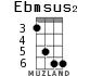 Ebmsus2 для укулеле - вариант 2