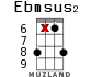 Ebmsus2 для укулеле - вариант 13