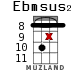 Ebmsus2 для укулеле - вариант 14