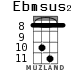 Ebmsus2 для укулеле - вариант 5
