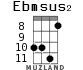 Ebmsus2 для укулеле - вариант 6