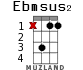 Ebmsus2 для укулеле - вариант 7