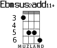 Ebmsus2add11+ для укулеле - вариант 3