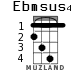 Ebmsus4 для укулеле - вариант 2