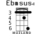 Ebmsus4 для укулеле - вариант 4