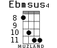 Ebmsus4 для укулеле - вариант 6