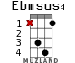 Ebmsus4 для укулеле - вариант 7