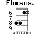 Ebmsus4 для укулеле - вариант 10