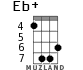 Eb+ для укулеле - вариант 4