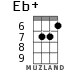 Eb+ для укулеле - вариант 5