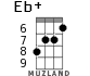 Eb+ для укулеле - вариант 6