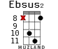 Ebsus2 для укулеле - вариант 11