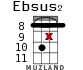 Ebsus2 для укулеле - вариант 14