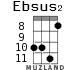 Ebsus2 для укулеле - вариант 6