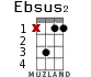 Ebsus2 для укулеле - вариант 7