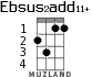 Ebsus2add11+ для укулеле - вариант 2