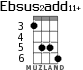 Ebsus2add11+ для укулеле - вариант 3
