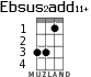 Ebsus2add11+ для укулеле - вариант 1