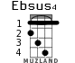 Ebsus4 для укулеле - вариант 2