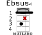 Ebsus4 для укулеле - вариант 11