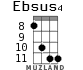 Ebsus4 для укулеле - вариант 6