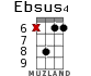 Ebsus4 для укулеле - вариант 9