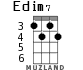 Edim7 для укулеле - вариант 2