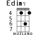 Edim7 для укулеле - вариант 5