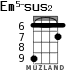 Em5-sus2 для укулеле - вариант 2