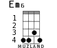 Em6 для укулеле - вариант 2