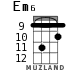 Em6 для укулеле - вариант 5