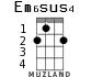 Em6sus4 для укулеле - вариант 2