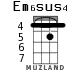 Em6sus4 для укулеле - вариант 3